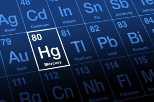 mercury on the periodic table